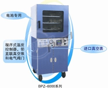 上海一恒精密真空干燥箱BPZ-6033