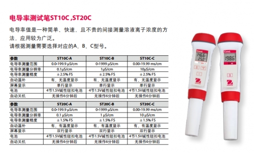 奥豪斯测试笔电导 ST10C-C