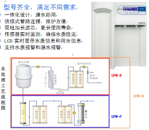 上海雷磁实验室纯水机UPW-H15