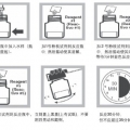 美国哈希砷现场快速分析试纸