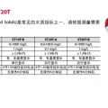 奥豪斯测试笔TDS ST10T-A