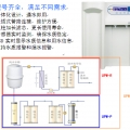 上海雷磁实验室纯水机UPW-R30